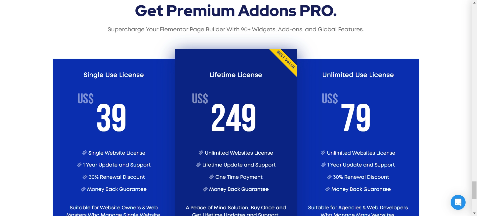 Premium Addons Pro