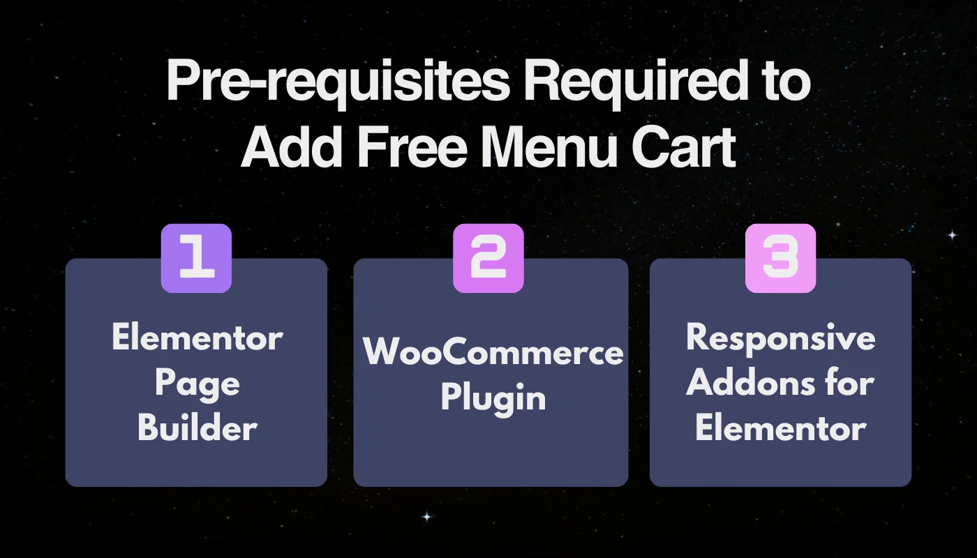 Pre-requisites Required to Add Free Menu Cart Widget To Elementor