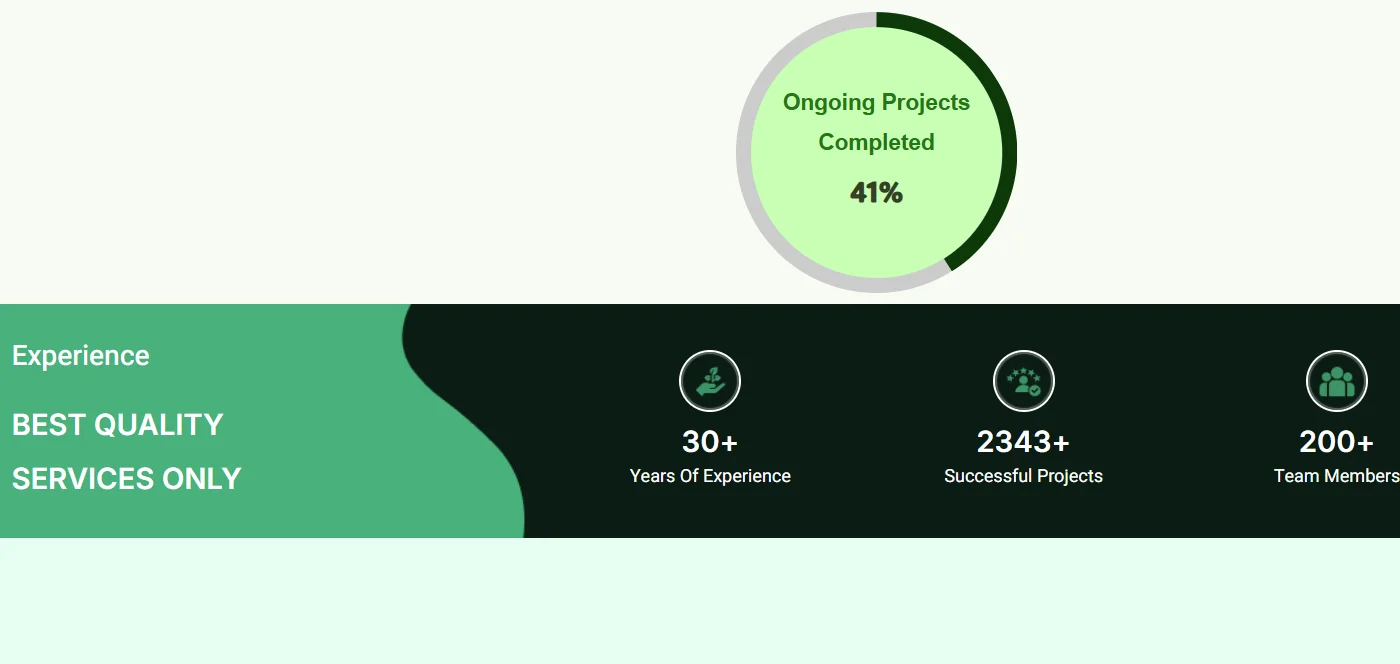 Progress bar final appearance