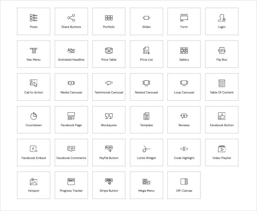 Advanced-level-Content-Widgets