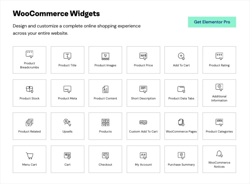 WooCommerce Widgets