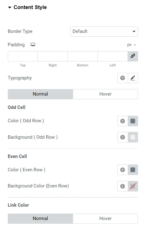 Data table content style