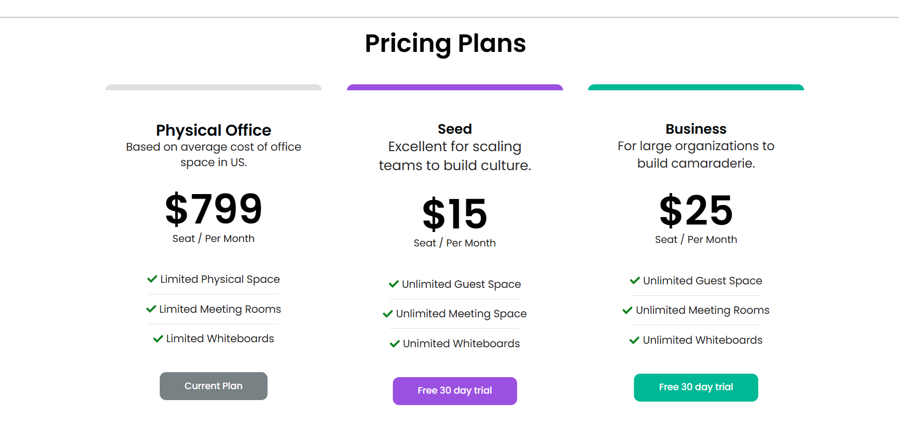Pricing box widget final output