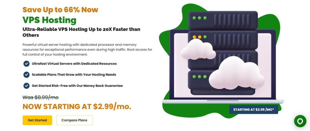 A2 VPS Hosting