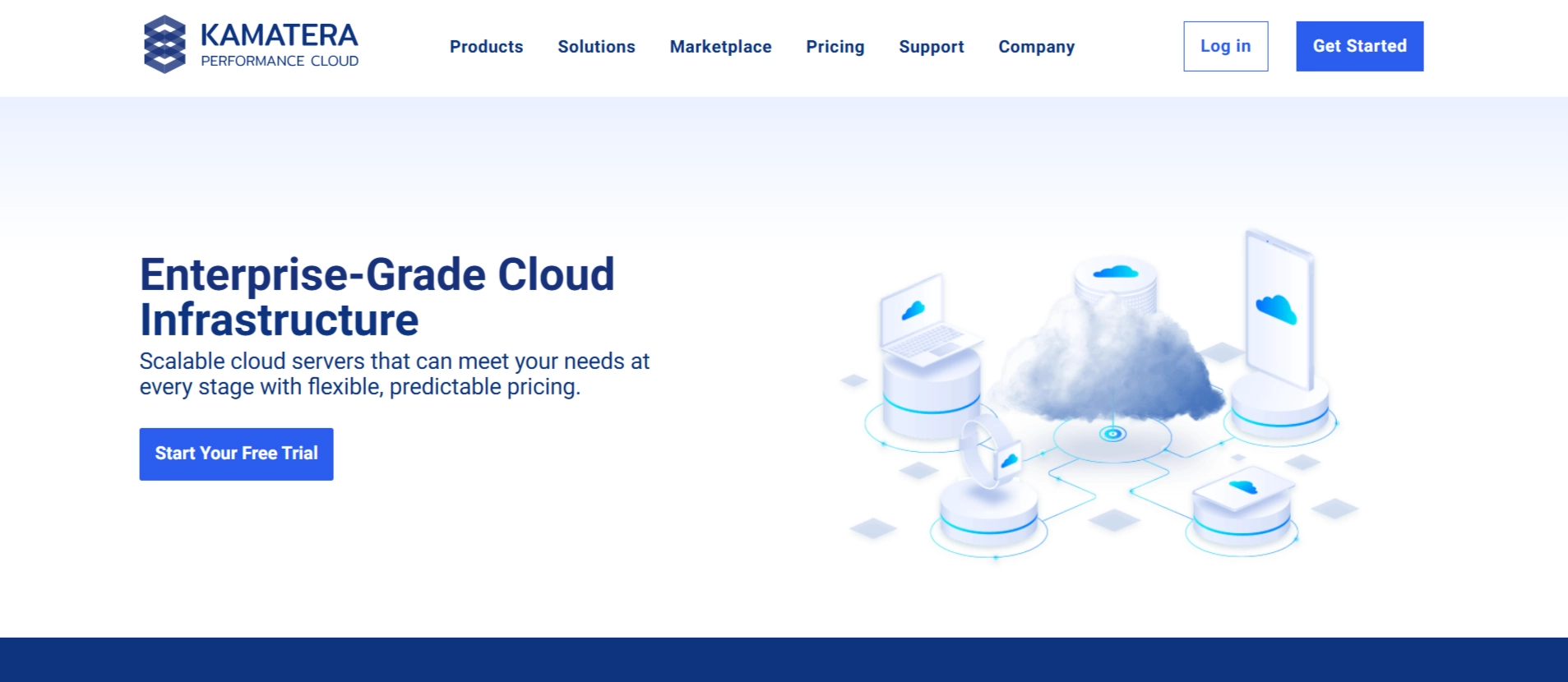 Kamatera VPS Hosting