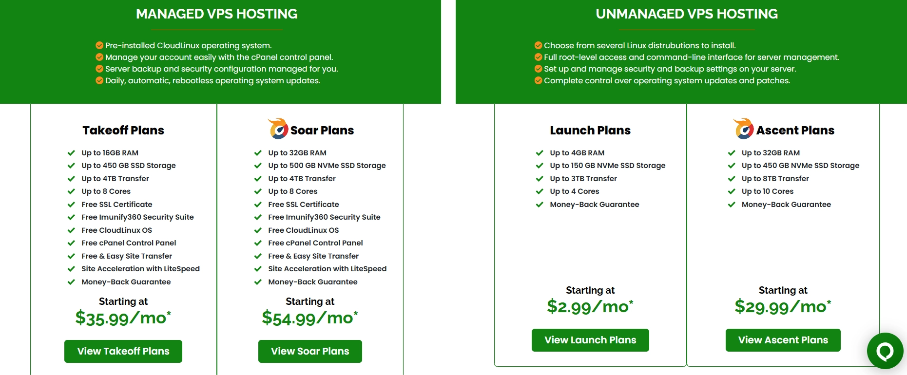 A2Hosting pricing plans