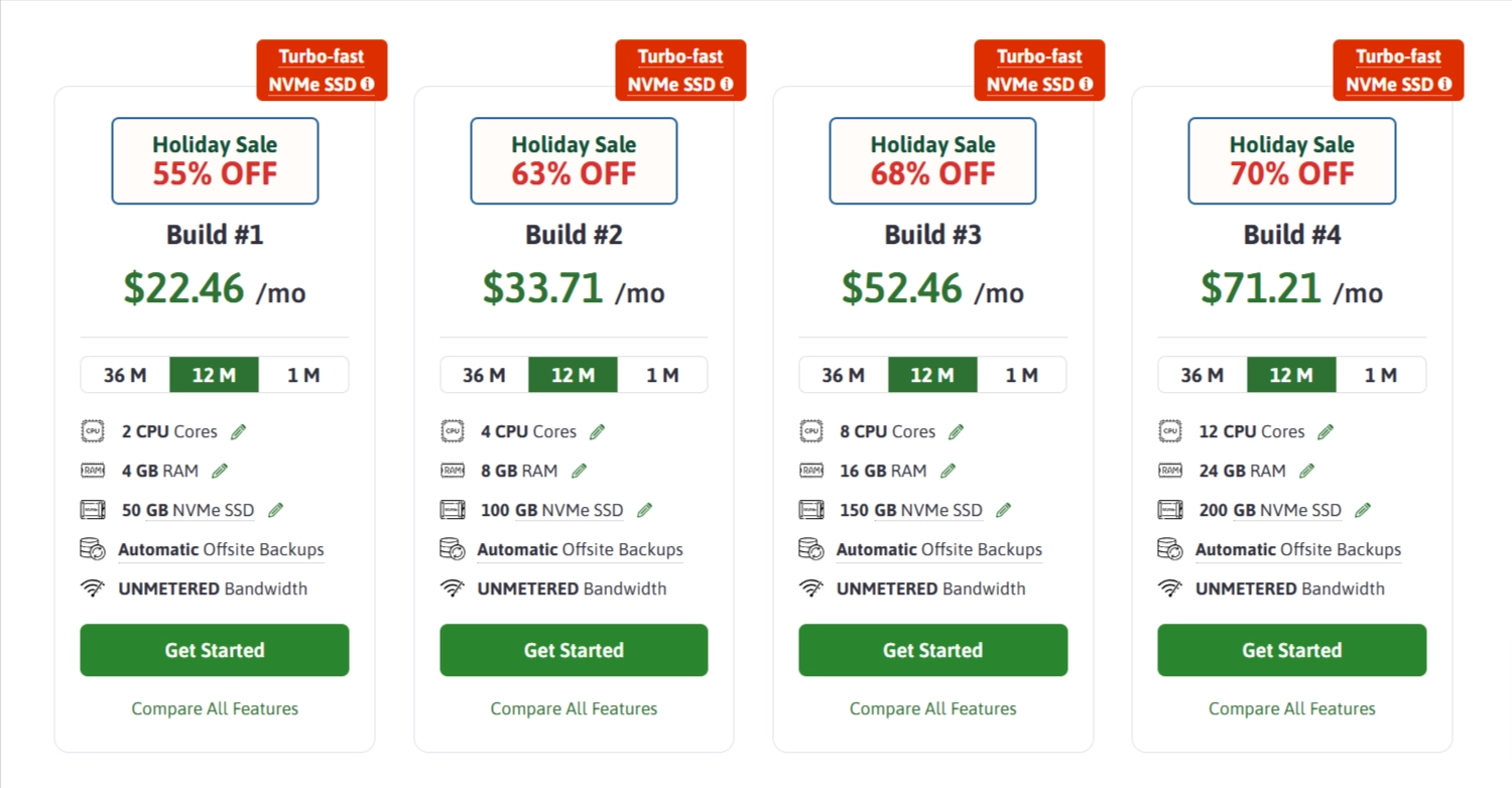 ScalaHosting pricing plan