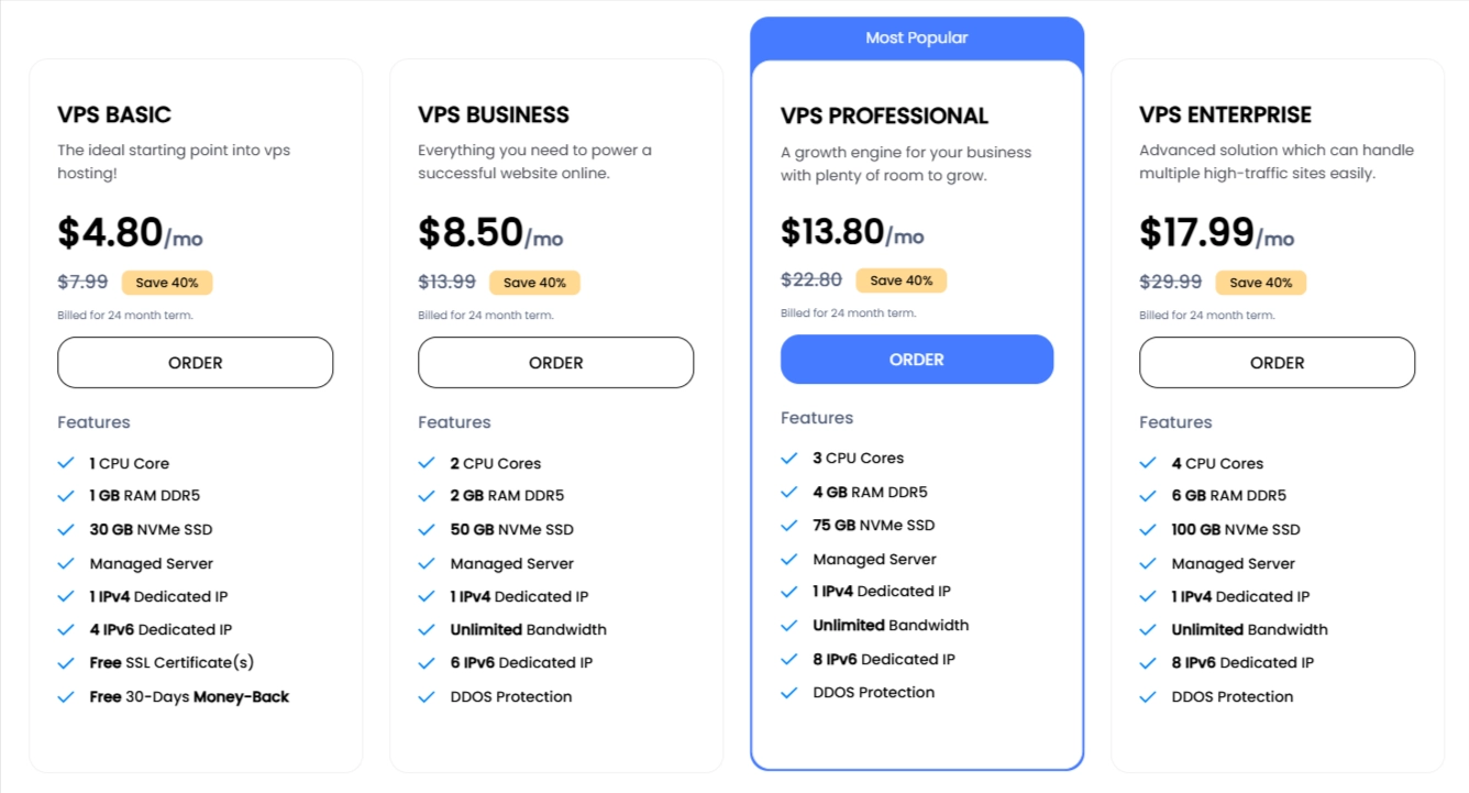 Ultahost pricing