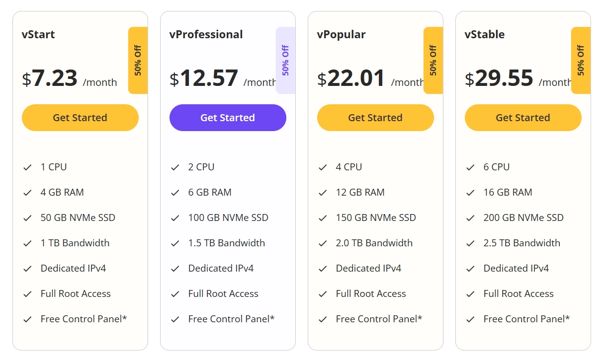 YouStable pricing plans