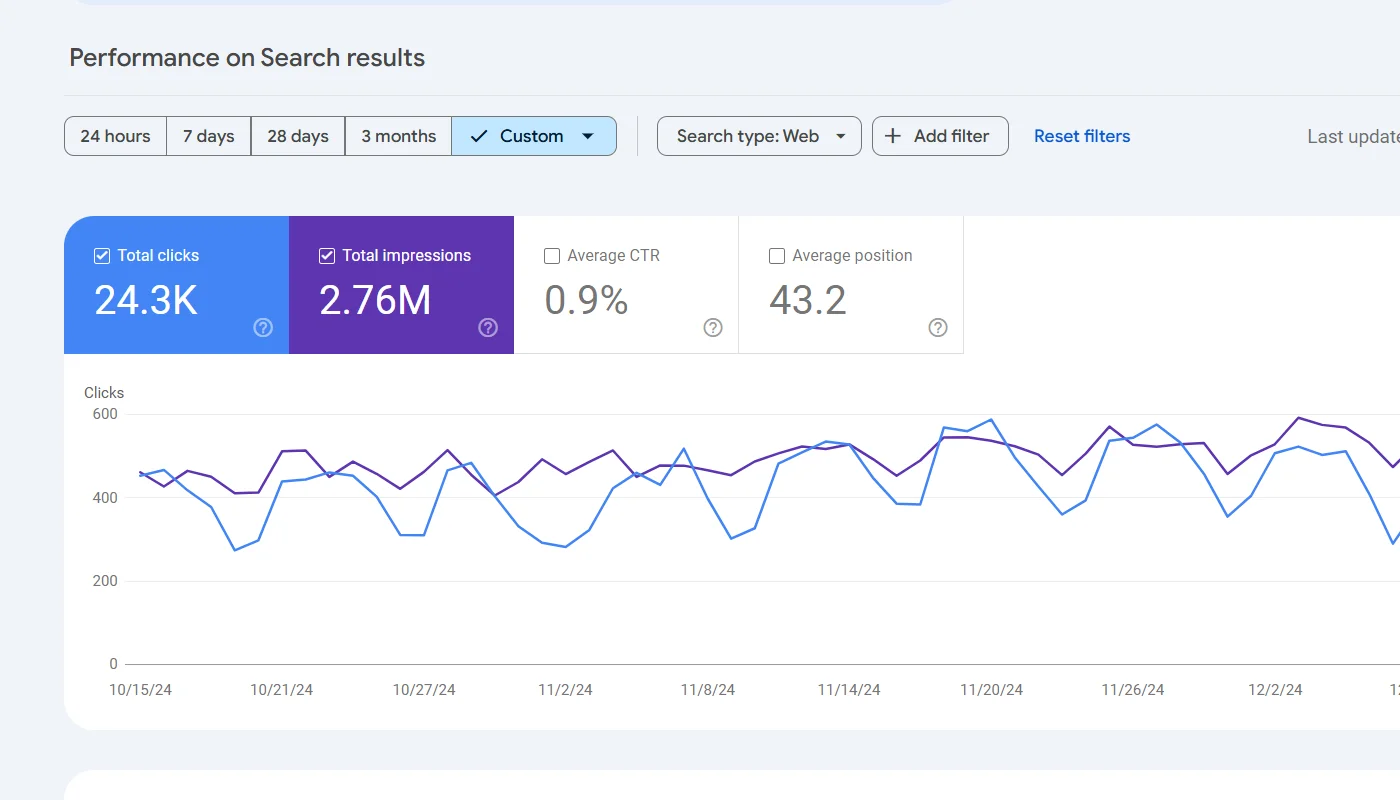 google search console