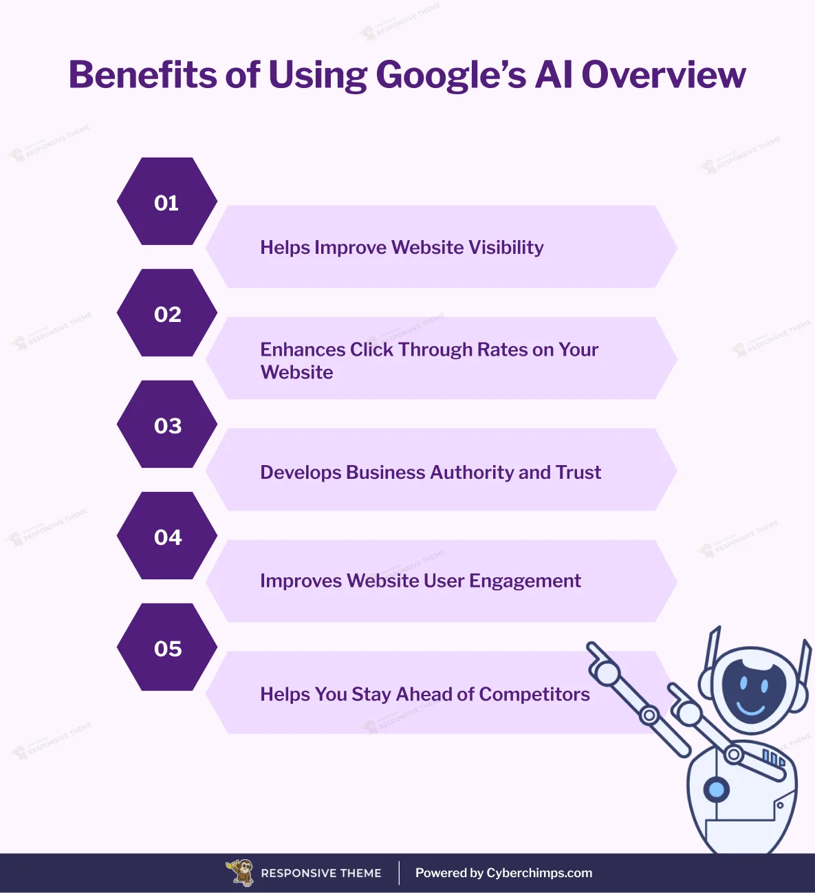 Benefits of Google AI overview