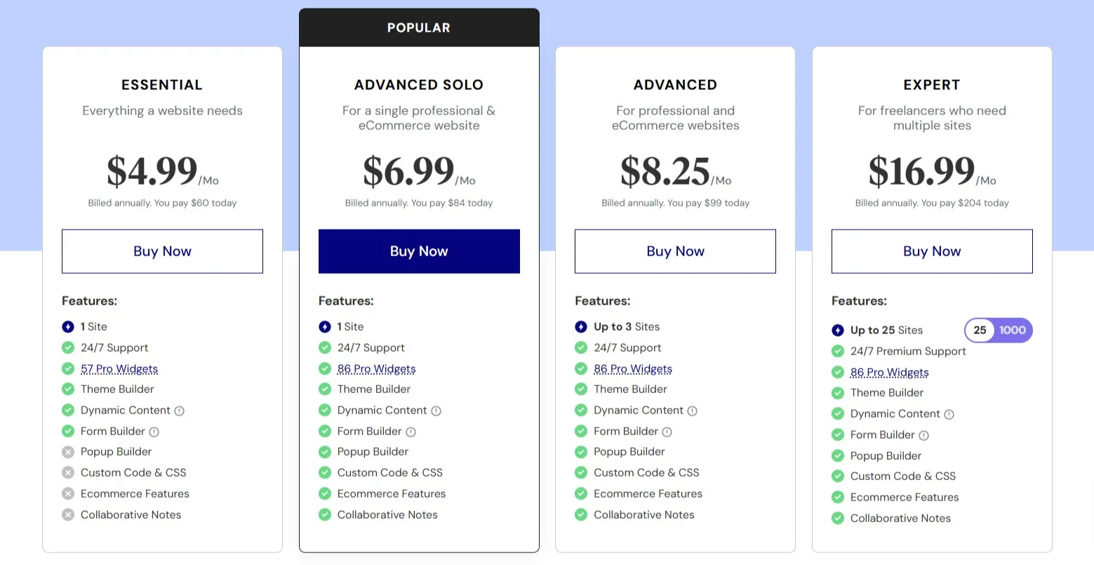 Elementor Pricing