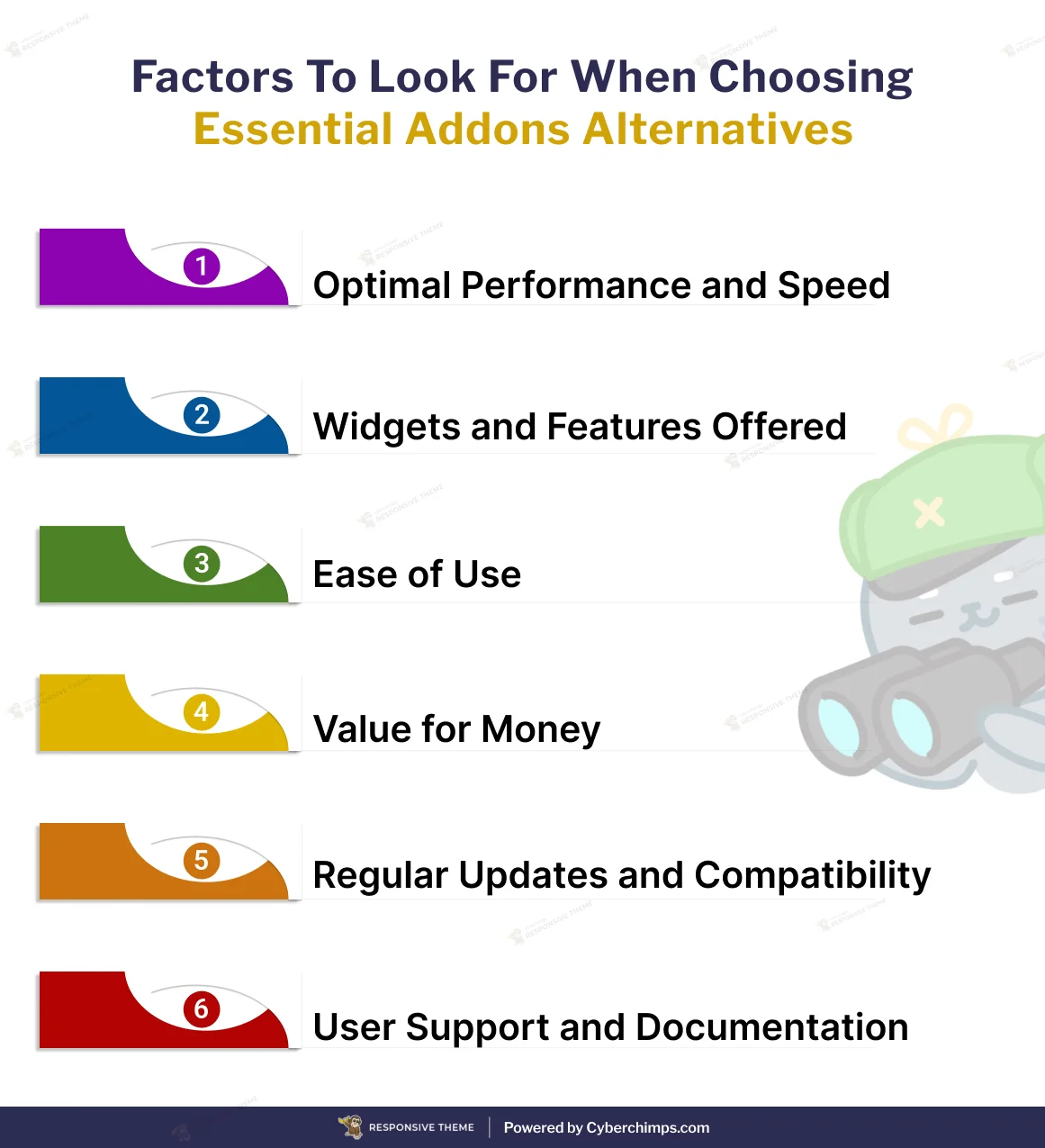 Factors To Look For When Choosing Essential Addons Alternative