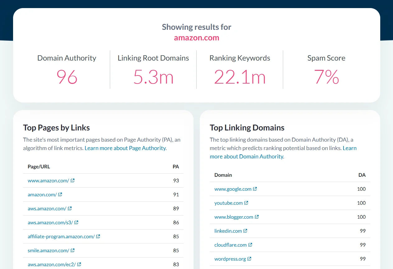 Example of amazon backlinks authority