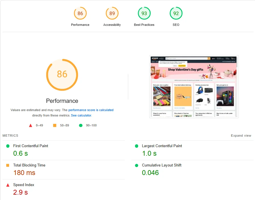 Page experience insights