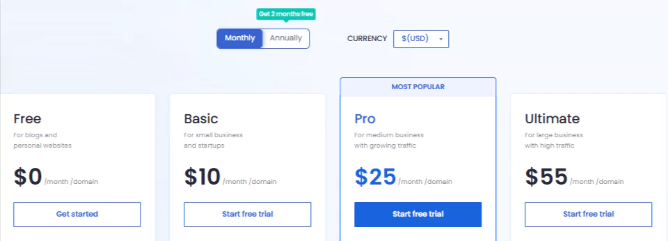 CookieYes pricing