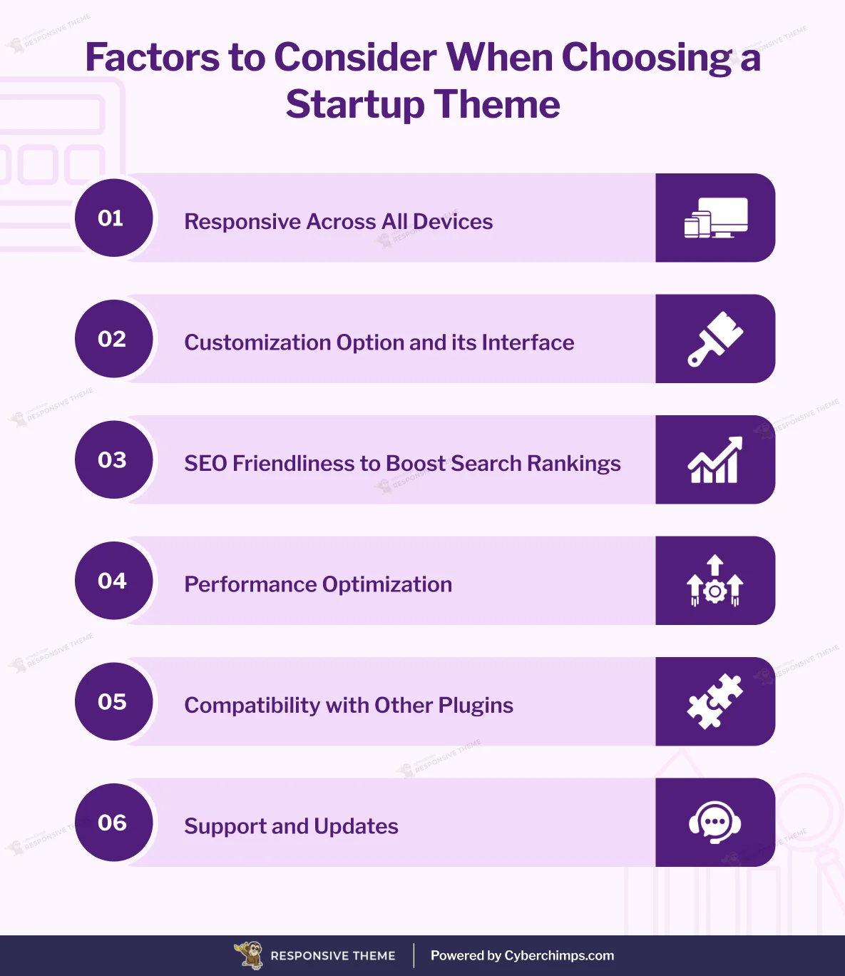 Factors to Consider When Choosing a Startup Theme for Your WordPress Website