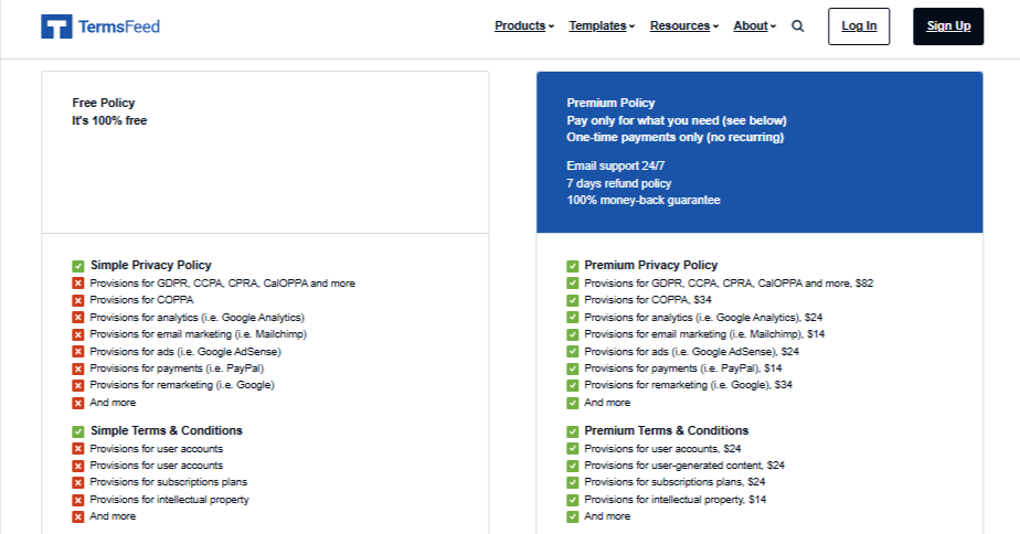 termsfeed pricing