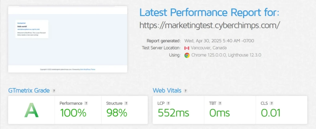 Astra theme Gtmtrix results.