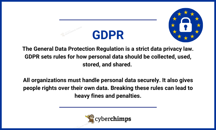 What is GDPR?