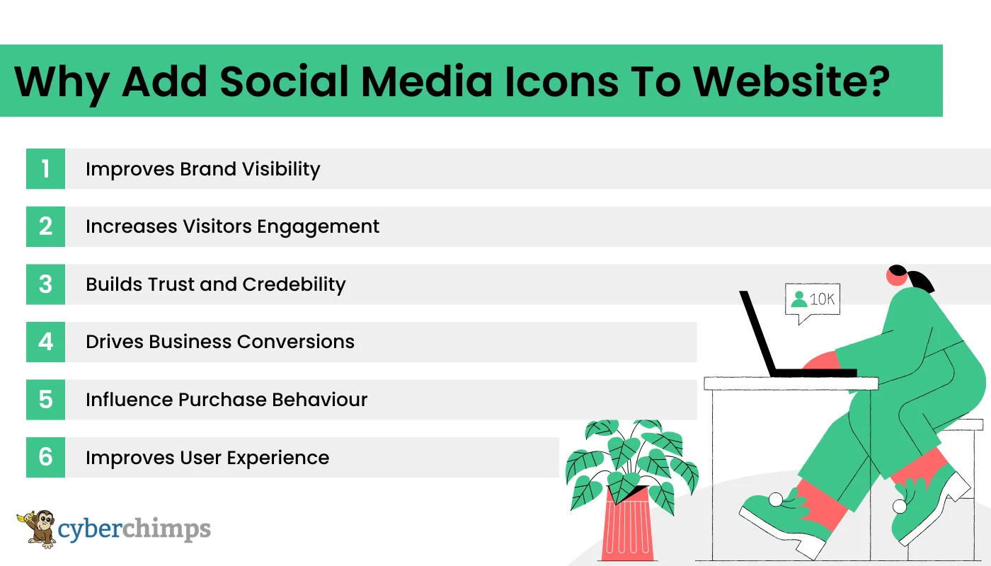 Why Add Social Media Icons To a Website?