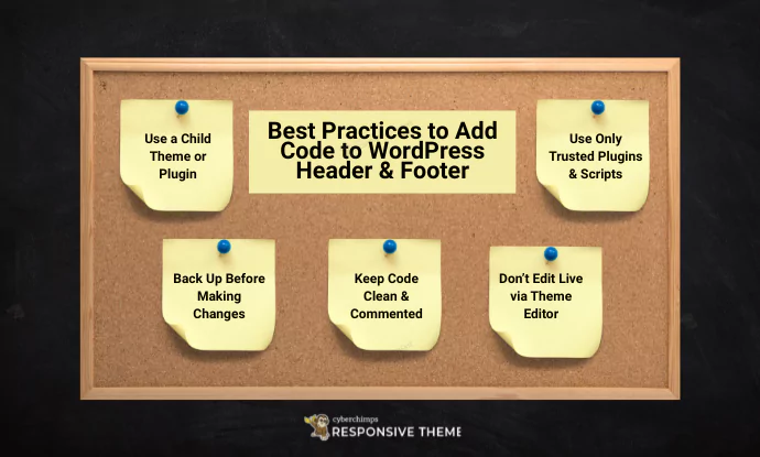 Best Practices to add code to WordPress Header and Footer