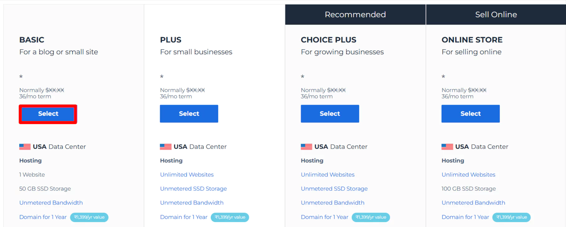 pricing plan of bluehost