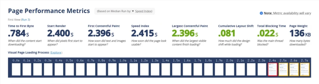cyberchimps responsive theme test