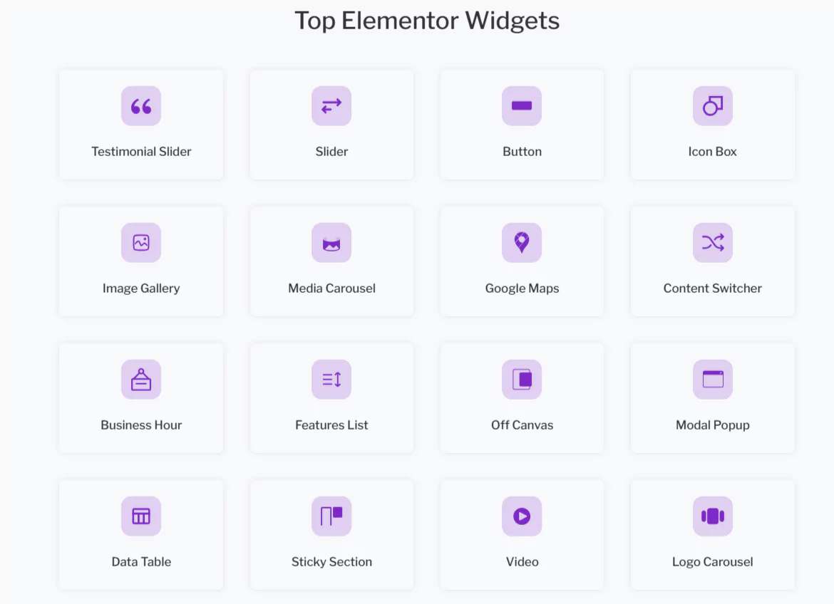 Responsive Addons for Elementor widgets
